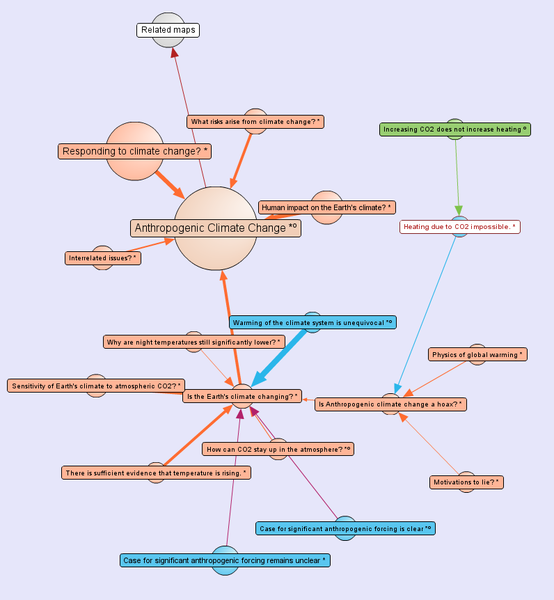 Fichier:Debategraph liens.png