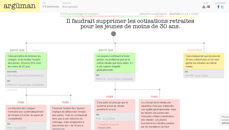 Fichier:Arguman.png