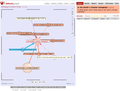 Debategraph et ses cartes mentales