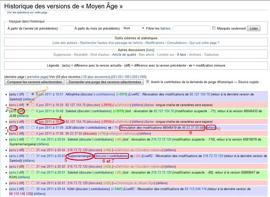 Capture d'écran de l'historique d'un article